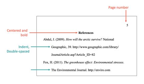 APA Reference Page: How to Format Works Cited | EasyBib