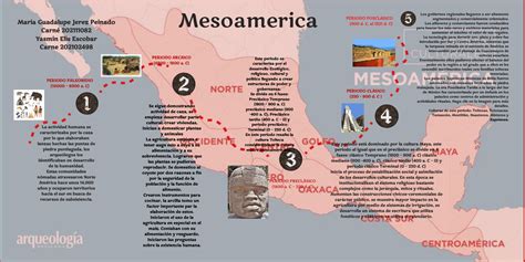 mesoamerica