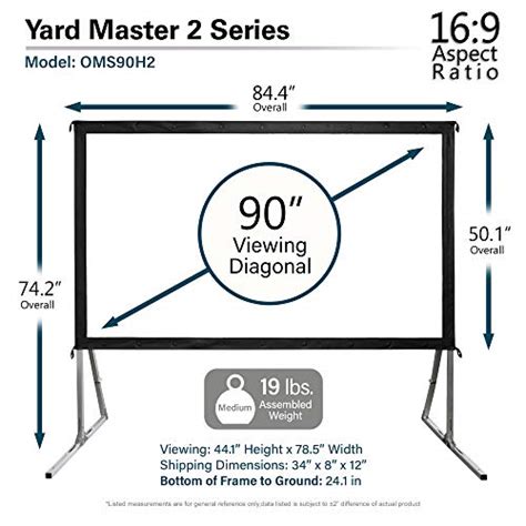 How Big Are 90, 100, 110, 120, 150-Inch Projector Screens? - Pointer ...