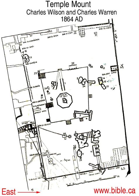 Jerusalem Temple Mount: The Charles Wilson and Charles Warren map ...