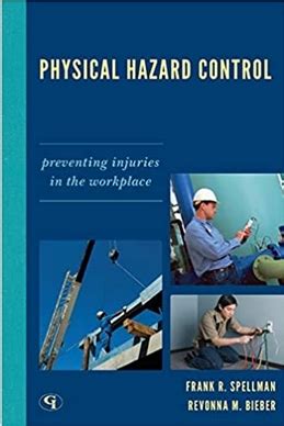 Hazard Controls Hierarchy - How to Control Hazards Effectively