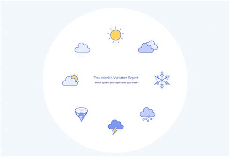 Weather Report Check in Template | Metro Retro