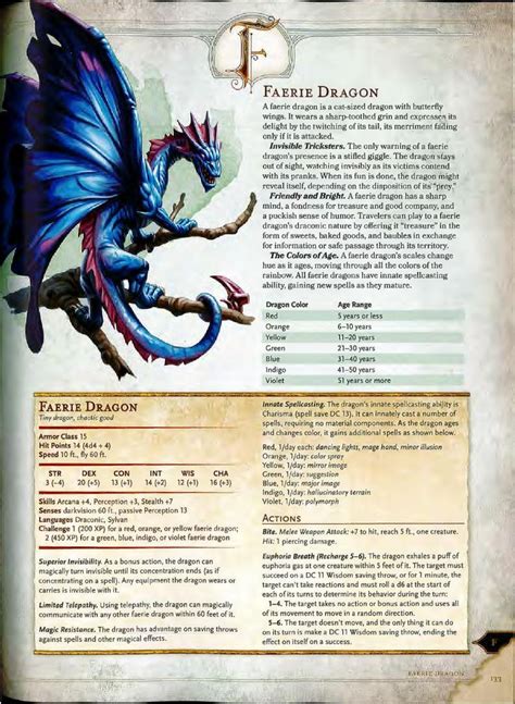 Dnd 5e monsters manual | Dnd dragons, Dnd monsters, Dnd stories