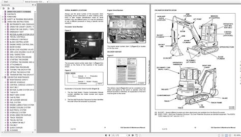 Bobcat Compact Excavator E32 Operation & Maintenance Manual_6987270 ...