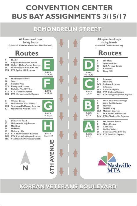 Road Closures, Bus Changes, and Traffic Jams: Surviving POTUS’ Visit ...