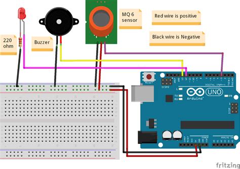 LPG gas sensor interface with Arduino (MQ6) | LPG gas sensor interface