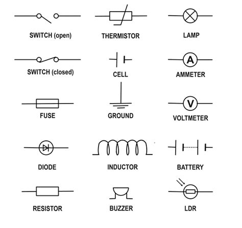 A Closed Circuit Symbols