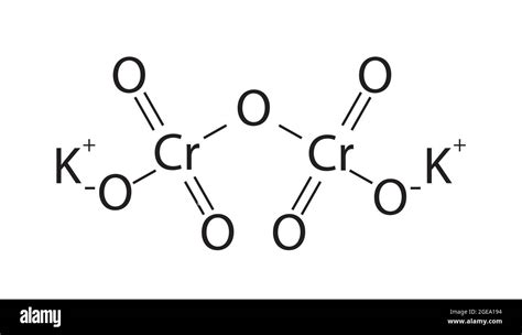 Chemical Structure of Potassium dichromate, Anatomy Of K2Cr2O7 ...