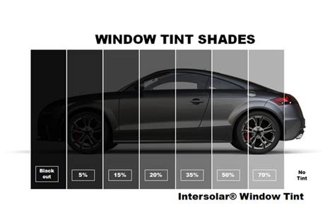 Tint — Alpha Auto Glass