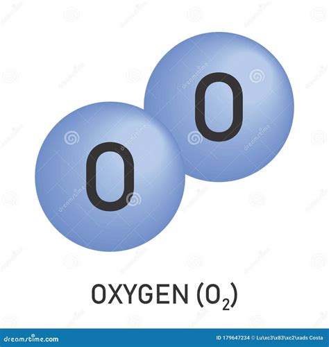 The Molecular Formula of Oxygen Stock Illustration - Illustration of ...