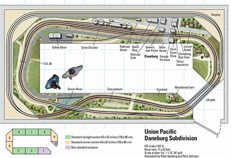 HO Scale Train Layout Plans - Model Train Books in 2022 | Ho scale ...