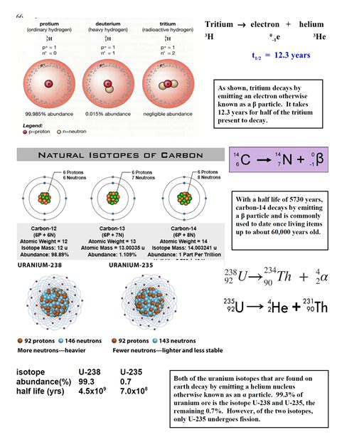 ATOMIC MASS and ISOTOPES