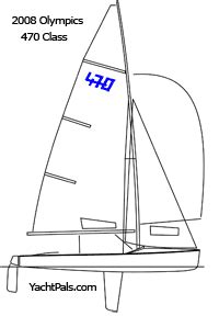 470 Sailboat | YachtPals.com | Dinghy, Simple boat, Sailing