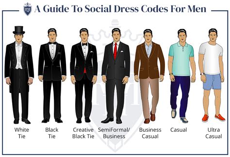 A Guide To Social Dress Codes For Men: Business, Formal, Optional