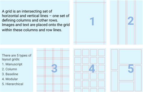 Grid layout in design. GRID LAYOUT IN DESIGN | by Manabie Tech-Product ...