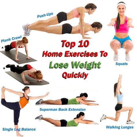 Best Exercise for Weight Loss 2015