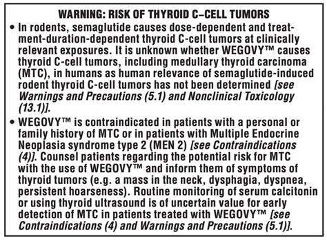 Semaglutide injection (Wegovy™): Serious side effects, warnings, and ...