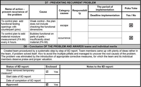 8d problem solving report