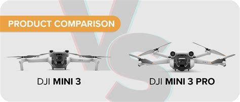 D1 Store - DJI Authorised Distributor