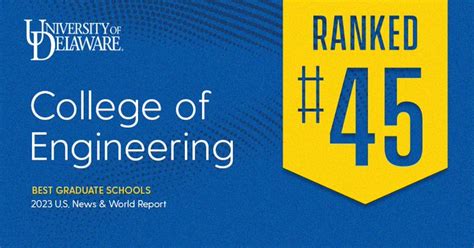 UD Graduate Programs Among Top in Nation | UD College of Engineering