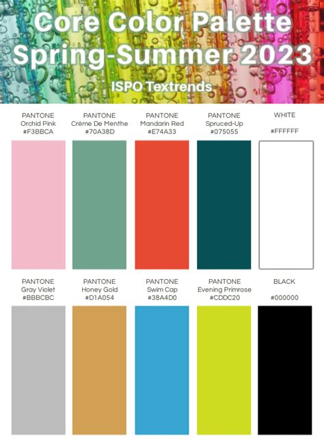 Pantone Color Palette Spring Summer 2023 In 2022 Color Palette | Images ...