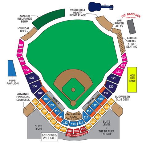 Seating Chart & Pricing | Nashville Sounds Group Outings