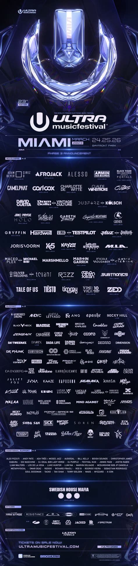 Ultra Music Festival 2023 Main Stage Lineup Preview + Tickets