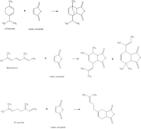 Esterification Reaction Of Lignin With Maleic Anhydride And A Download ...