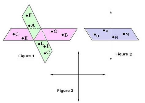 Definition and examples of plane | define plane - geometry - Free Math ...