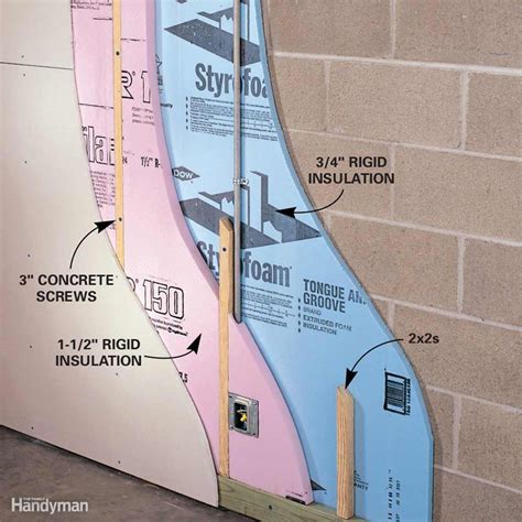 How To Insulate Basement Walls On Inside - Image to u