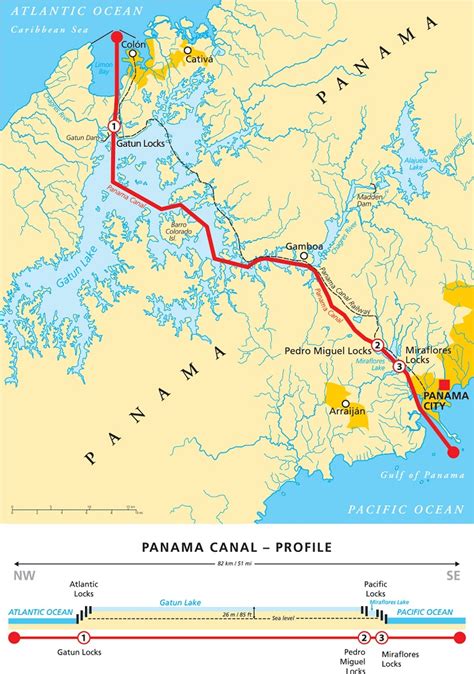 Exploring The Panama Canal Educational Resources K12 Learning World ...