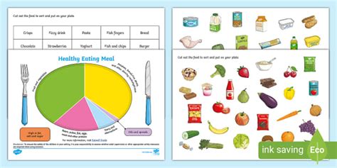 Healthy Eating Plate Worksheet