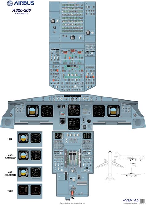 Airbus A320 CEO Cockpit Diagram | Flight simulator cockpit, Cockpit, Airbus