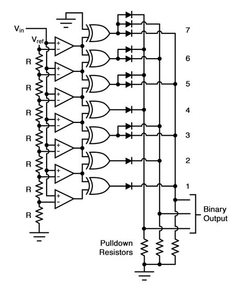 8 Bit Adc Circuit Diagram