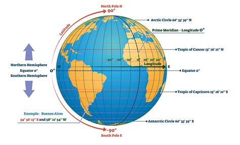 Latitude And Longitude Globe Map - Alyssa Marianna