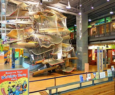 The 15 Best Children's Museums in the US