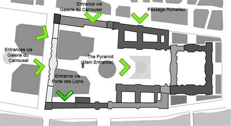 Floor Plan Louvre | Floor Roma