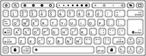 OLPC Chinese (Simplified) Keyboard - OLPC