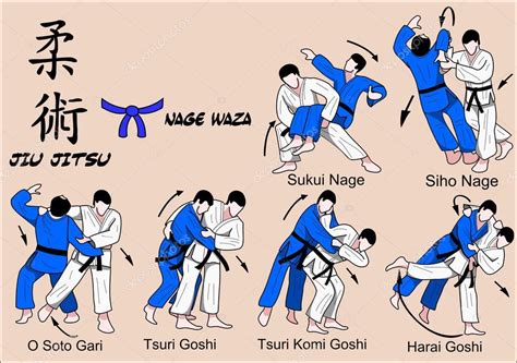 Jiu jitsu Martial art techniques for blue belt | Técnicas de artes ...