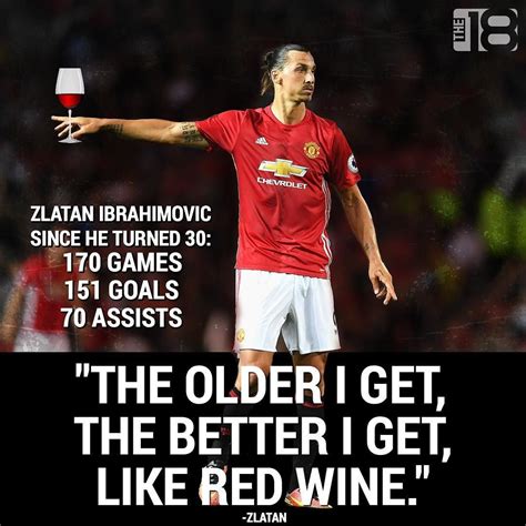 Zlatan Ibrahimovic Funny Quotes - ShortQuotes.cc