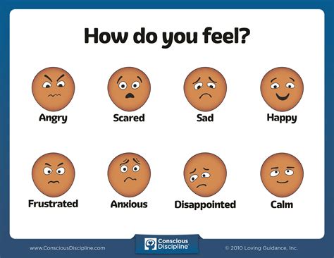 Emotions Chart / Emotions Chart - Hope 4 Hurting Kids - heartstopainconnect