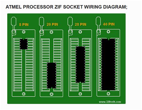 Can a smaller IC be fitted into a larger IC socket - General ...