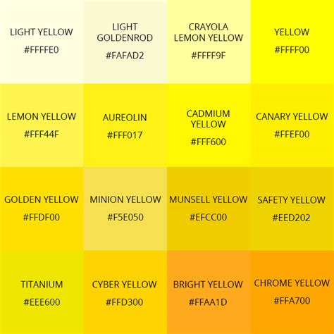 100 Shades Of Yellow Color (Names, HEX, RGB, CMYK Codes), 40% OFF