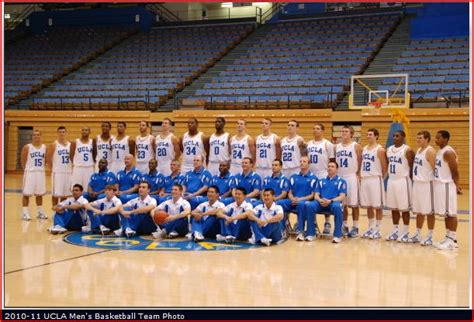 Mostly UCLA Hoops: UCLA Men's Basketball Held Annual Media Day