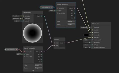 Shader Graph Tutorial for Beginners: A Complete Introduction - codinBlack