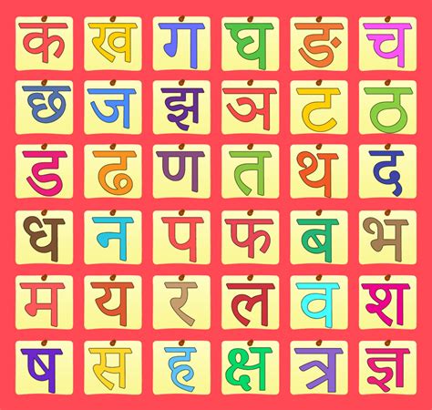 Easy Way to Learn Hindi Alphabet | OptiLingo