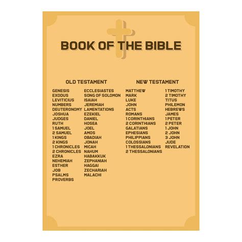 Books Of The Bible Printable