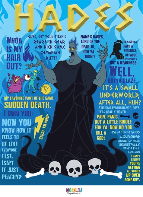 Hades Quotegraphic | Costume Supercenter Blog | Диснеевские плакаты ...