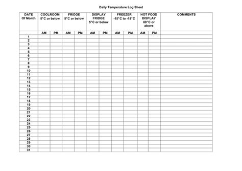 Daily log temperature sheet in Word and Pdf formats