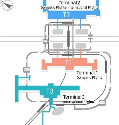 Floor Guide | Haneda Airport Passenger Terminal